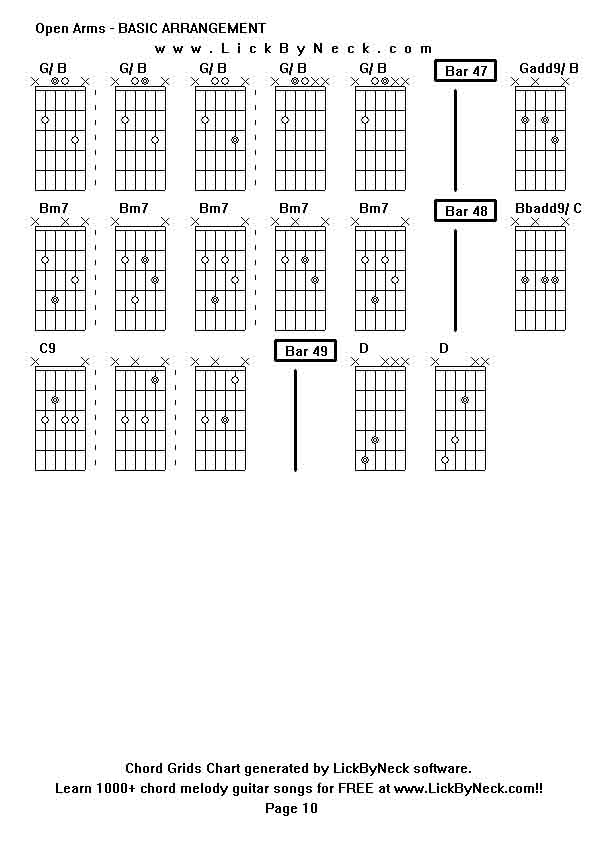 Chord Grids Chart of chord melody fingerstyle guitar song-Open Arms - BASIC ARRANGEMENT,generated by LickByNeck software.